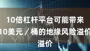 10倍杠杆平台可能带来10美元/桶的地缘风险溢价