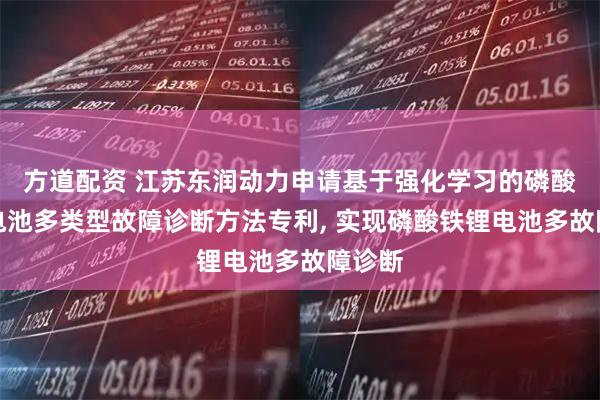 方道配资 江苏东润动力申请基于强化学习的磷酸铁锂电池多类型故障诊断方法专利, 实现磷酸铁锂电池多故障诊断